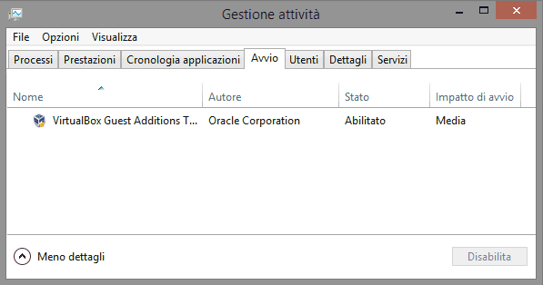 gestore attività